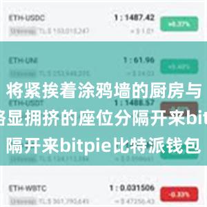 将紧挨着涂鸦墙的厨房与几十个略显拥挤的座位分隔开来bitpie比特派钱包