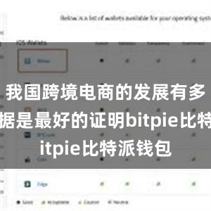 我国跨境电商的发展有多快？数据是最好的证明bitpie比特派钱包