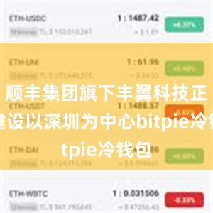 顺丰集团旗下丰翼科技正在建设以深圳为中心bitpie冷钱包