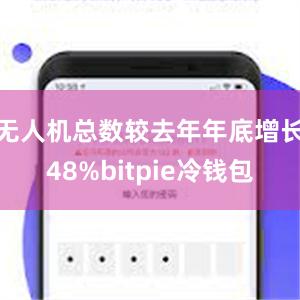 无人机总数较去年年底增长48%bitpie冷钱包