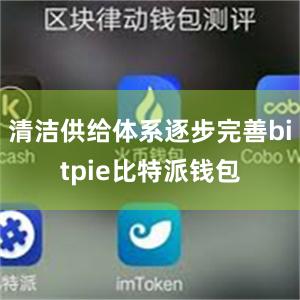 清洁供给体系逐步完善bitpie比特派钱包