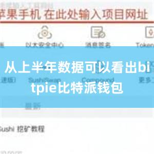 从上半年数据可以看出bitpie比特派钱包