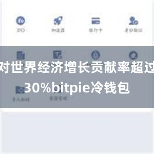 对世界经济增长贡献率超过30%bitpie冷钱包