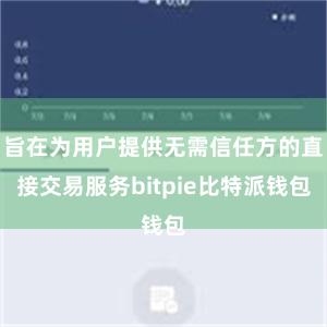 旨在为用户提供无需信任方的直接交易服务bitpie比特派钱包