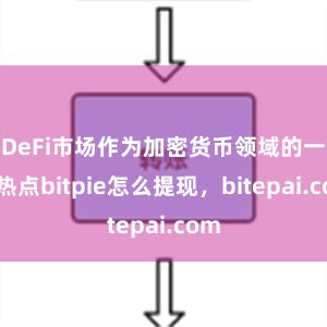 DeFi市场作为加密货币领域的一大热点bitpie怎么提现，bitepai.com