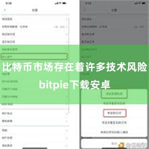 比特币市场存在着许多技术风险bitpie下载安卓