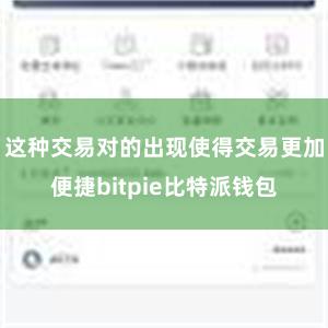 这种交易对的出现使得交易更加便捷bitpie比特派钱包